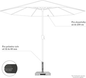 Doppler Granitowy stojak TROLLEY 40 kg