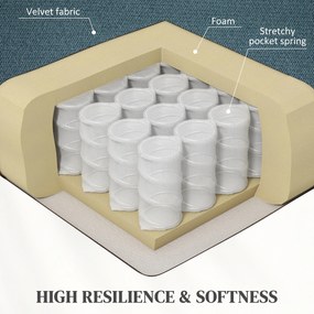 HOMCOM Fotel z funkcją wstawania z miękką tapicerką, fotel rozkładany z pilotem i kieszeniami bocznymi, niebieski