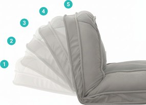 PROMOCJA Relaksacyjny fotel regulowany LAZY SOFA, szary II klasa jakości