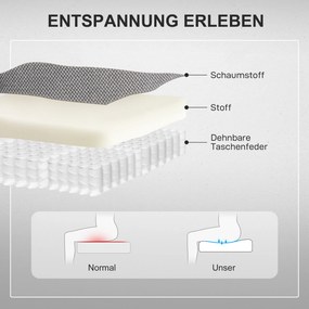 HOMCOM Fotel z Powerlift, Masujący z Funkcją Ciepła, Fotel z Podnóżkiem i Boczną Kieszenią, Obicie z Tkaniny, Ciemnoszary