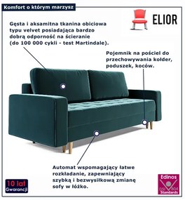 Ciemnozielona sofa welurowa z pojemnikiem T6-N31