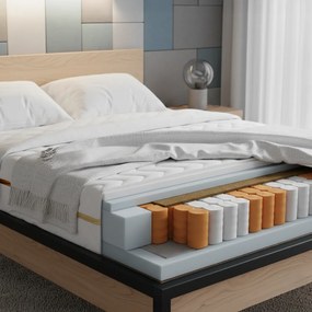 Materac Kieszeniowy Pocket Kokos 160x200 cm
