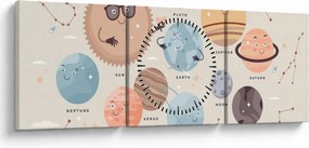 Obraz - Planety z nazwami (z zegarem) (90x30 cm)