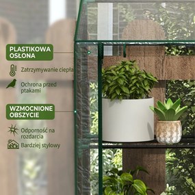 Outsunny mini-szklarnia, 3 poziomy, 6 półek drucianych, 2 otwory, folia plastikowa, Przezroczysty | Aosom PL