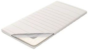 Materac Amelka dziecięcy