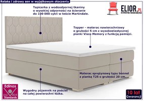 Łóżko kontynentalne dwuosobowe Kallis 140x200 - 32 kolory