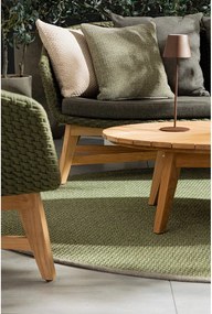 Zewnętrzna lampa stołowa LED na USBø 12 cm Etna – Bizzotto