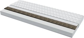 Materac Padwa Trawa - Rozmiar: 95x145 cm, Wysokość: 10 cm