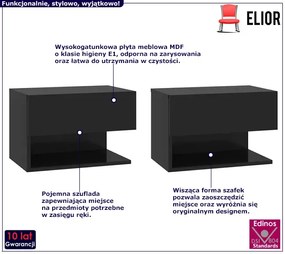 Komplet Czarnych Wiszących Szafek Nocnych Ragusa 3X