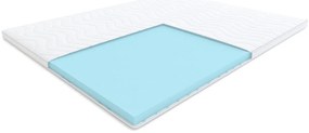 Materac nawierzchniowy Tenor Tencel 160x200 cm