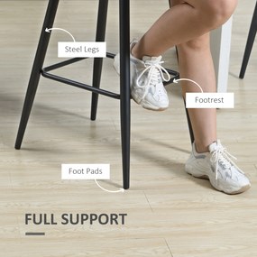 HOMCOM Hokery barowe 2 szt z podnóżkiem Retro design Stabilne i komfortowe Szary | Aosom PL