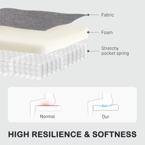 HOMCOM Regulowany Fotel Relaksacyjny z Podnóżkiem, Nowoczesny Tapicerowany Fotel, Ciemnoszary