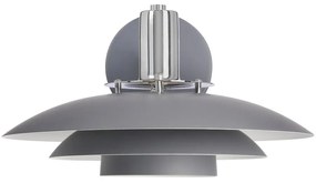 Kinkiet Klimo – Candellux Lighting
