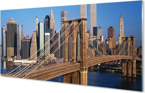 Szkło do Kuchni na Ścianę Rzeka w Cieniu Wieżowców i Mostu