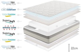 Średnio twardy sprężynowy materac dwustronny 80x200 cm Spring Max Bagged Springs – Moonia