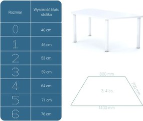 Stół szkolny Smart trapez 140x70 cm, rozmiar 4-6, blat biały / nogi białe