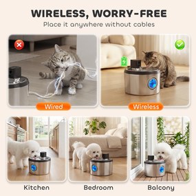 PawHut Fontanna dla kota 4L bezprzewodowa, ze stali nierdzewnej, z czujnikiem ruchu, 6 filtrami, podwójnym systemem filtracji, okienkiem LED, srebrna | Aosom PL