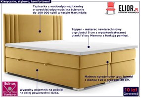 Podwójne łóżko boxspring Felippe 180x200 biały