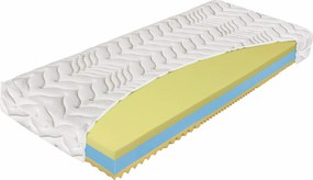 Materac Termopur Comfort