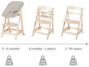 Beżowo-naturalne krzesełko do karmienia Born Up 2in1 Luxe – Roba