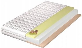 Materac z termoelastyczną pianką visco 200x200 - Ontari