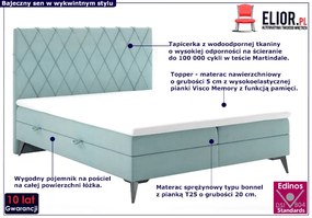 Łóżko kontynentalne Emina 140x200 - 32 kolory