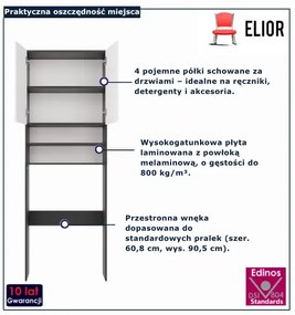 Szafka nad pralke antracyt + biały S9-H87