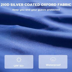 Outsunny 3-częściowy zestaw bocznych ścian z zamknięciem na suwak do pawilonu 3x3 m, ciemnoniebieski | Aosom PL