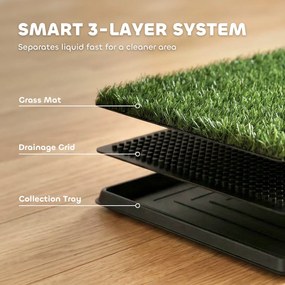 PawHut Toaleta dla psów 63 x 50,5 cm z 2 sztucznymi matami trawiastymi, łatwa w czyszczeniu toaleta dla psów na balkon, do domu Czarny+Zielony | Aosom PL