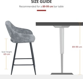HOMCOM Zestaw 2 krzeseł barowych w retrostylu, Tapicerka aksamitna, z podnóżkiem, Szary, 50 cm x 53 cm x 94 cm