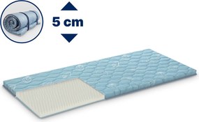 Materac nawierzchniowy Roll Up 5cm 70x190 cm
