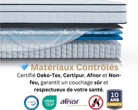 90x190 Materac Thalassa dla dzieci i dorosłych na 1 miejsce - Hybrydowy: sprężyny kieszeniowe - Wysokiej jakości pianka z pamięcią 60 kg/m³ - Przeciw bólowi pleców