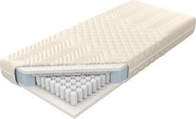 Materac Estrella Lux