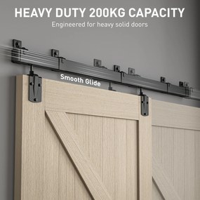 HOMCOM Wytrzymały zestaw do drzwi przesuwnych 183 cm czarny do jednoskrzydłowych drzwi | Aosom PL