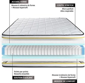 Materac FLEXY 160x200cm + zestaw podstawa lózka