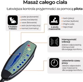 Fotel Masujący BONO Elektryczny Rozkładany z Podnóżkiem Czarny Ekoskóra Loft