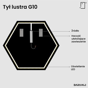 Nietypowe lustro łazienkowe z oświetleniem LED G10