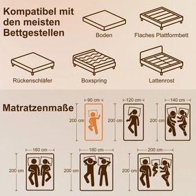 HOMCOM Materac kieszeniowy z pianką memory z zieloną herbatą H3 twardość Oeko-TEX &amp; CertiPUR 200x90x20 cm Szary | Aosom PL