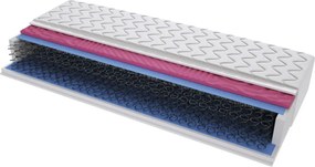 Materac PARMA MOLET - Rozmiar: 165x165 cm, Wysokość: 16 cm