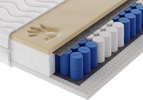 Masseno Materac CANTIVO 90x200 cm sprężynowy kieszeniowy dwustronny średnio twardy H3