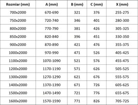 Mexen Velar ścianka prysznicowa rozsuwana Walk-in 120 x 200 cm, transparent 8 mm, biała - 871-120-000-03-20