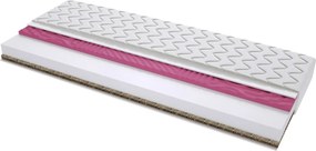 Materac Padwa Molet Trawa - Rozmiar: 200x200 cm, Wysokość: 13 cm