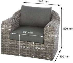 Rattanowy zestaw modułowy BORNEO LUXURY dla 5 osób (szary)