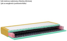 Materac Dalia Lux New Elegance
