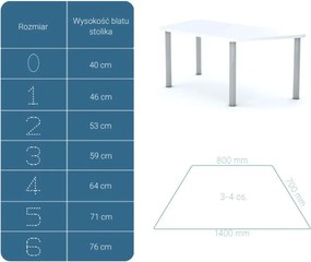 Stół przedszkolny Smart trapez 140x70 cm, rozmiar 0-3, blat biały / nogi szare