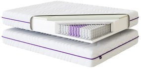 Materac Visco - Pocket 7 stref (90cm x 200cm)