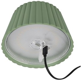 Lampa zewnętrzna ze ściemniaczem ø 13,5 cm Suarez – Trio
