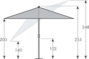 Derby Basic Push Up 210 x 210 cm – parasol nachylany - Towar z drobną wadą (S251)