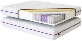Materac Lateks - Pocket 7 stref (90cm x 200cm)