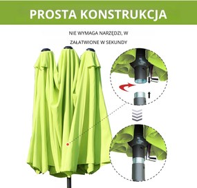 Outsunny Podwójny Parasol Ogrodowy, Parasol na Targi, Parasol Tarasowy z Korbką Ręczną Zielony Owalny 460 x 270 x 240 cm